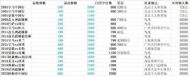 热久久这里只有