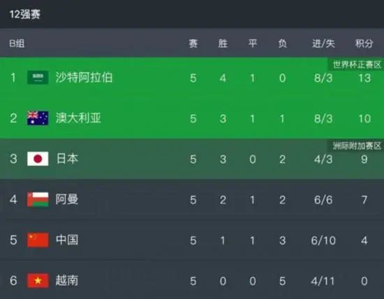 一级片视频在线